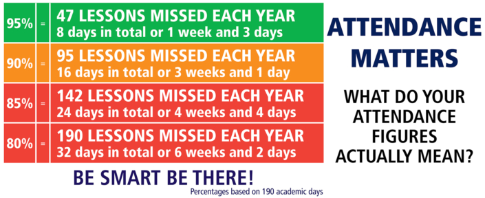 Attendance Banner 2018