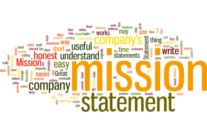 Mission-Statement-wordle