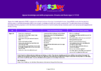 03 DG Jigsaw Skills and knowledge progression for parents