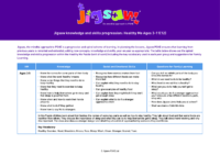 04 HM Jigsaw Skills and knowledge progression for parents