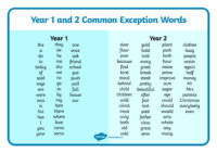 Year 1 and 2 common exception words